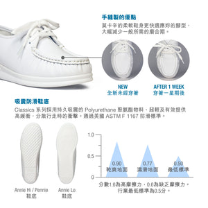 Annie Lo 平跟手縫製護士鞋 - 白色